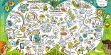 Graphic Recording