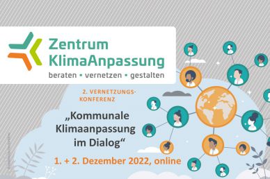ZKA 2. Vernetzungskonferenz ZKA 2. Vernetzungskonferenz, 1. + 2. Dezember 2022, online