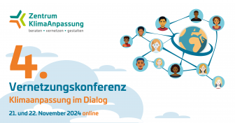4. ZKA Vernetzungskonferenz Flyer Vernetzungskonferenz