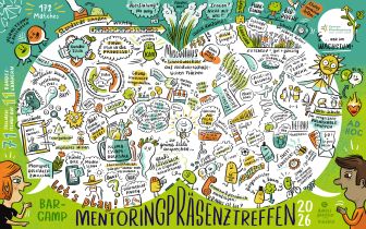 Graphic Recording