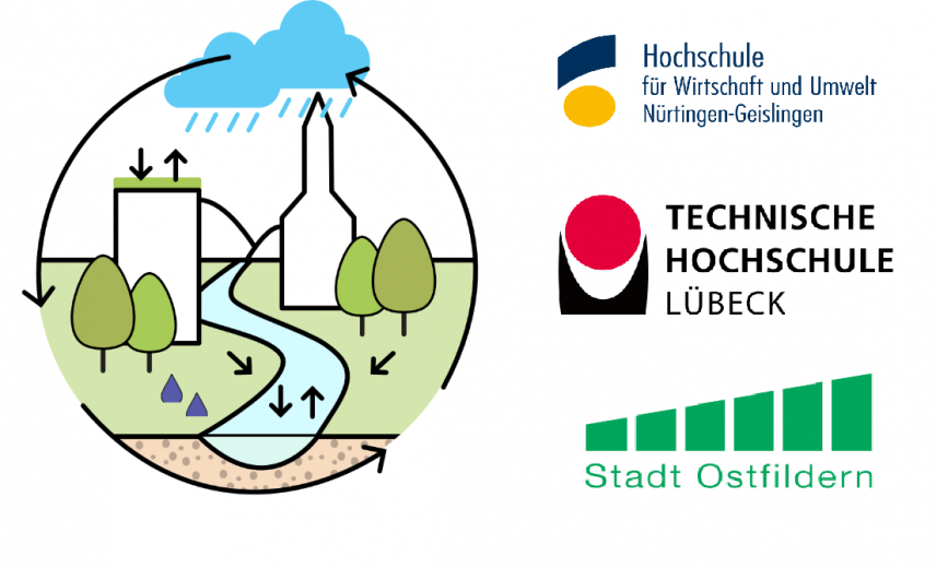 Logos des Projektes, der Hochschulen Nürtingen-Geislingens und Lübecks sowie der Stadt Ostfildern. Quelle: Paula Kyra Knauer Zu sehen sind die Logos des Projektes, der beteiligten Hochschulen und der Stadt Ostfildern.