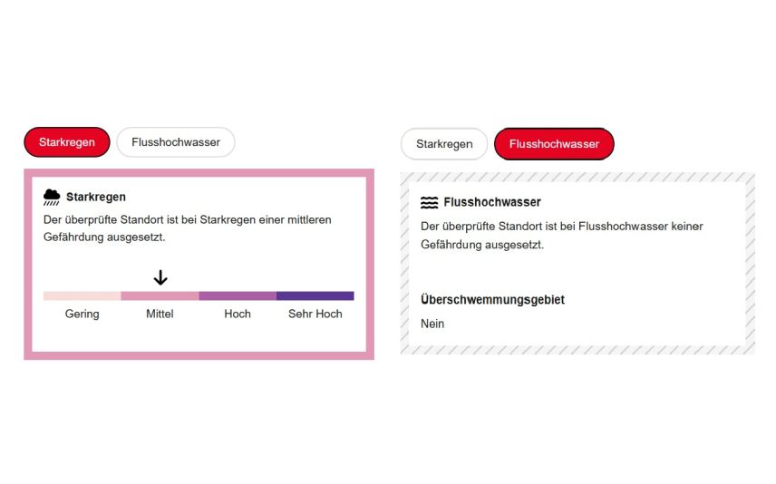 HochwasserCheck Berlin: Gefahrenseinschätzung für Starkregen und Flusshochwasser (Quelle: SenMVKU)